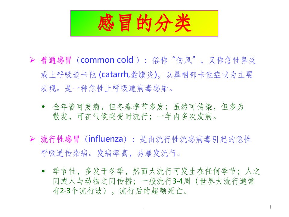 普通感冒和流感的区别ppt课件