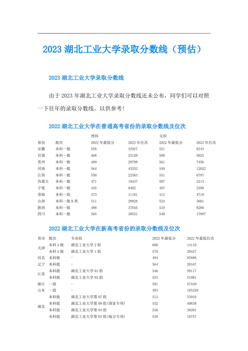 湖北工业大学录取分数线（预估）