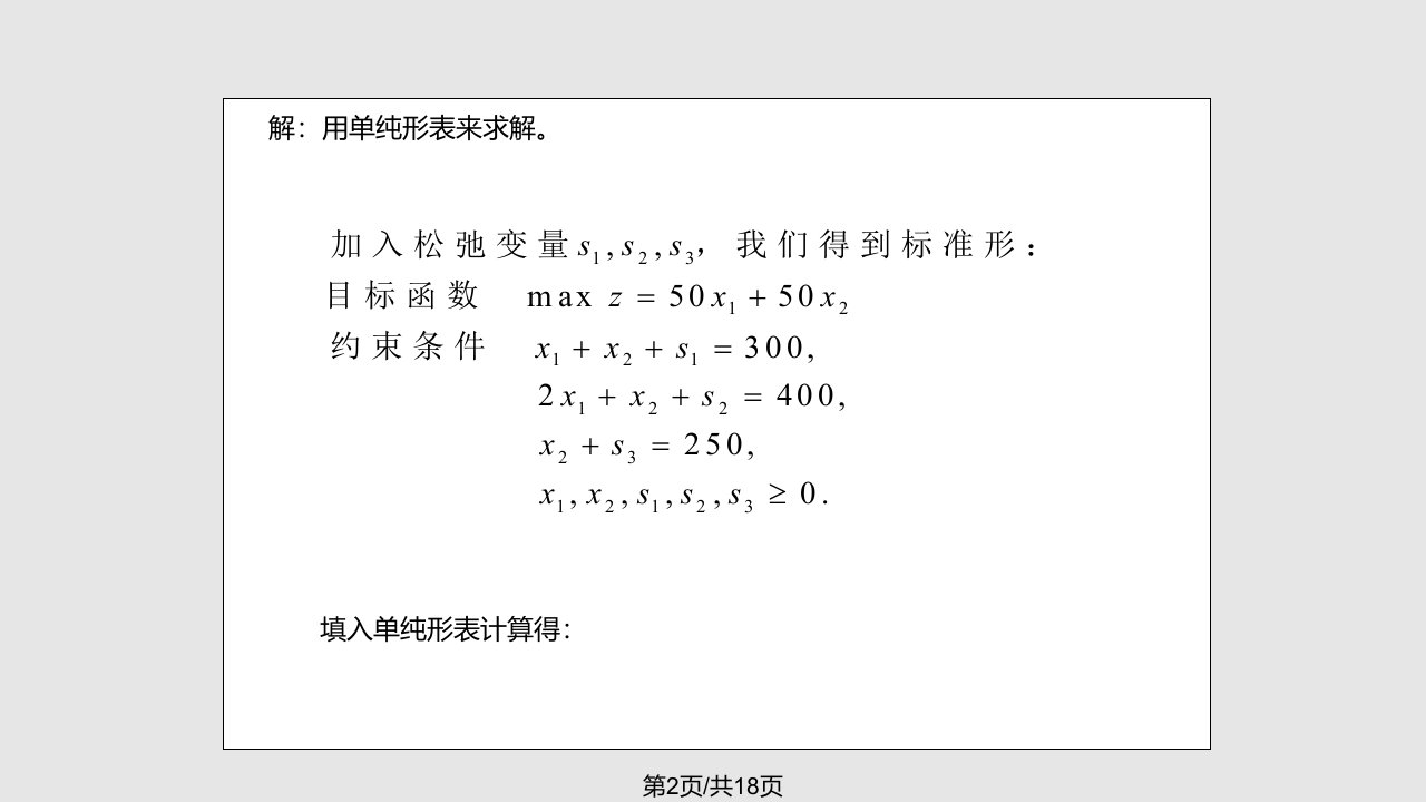 线性规划单纯形法小结