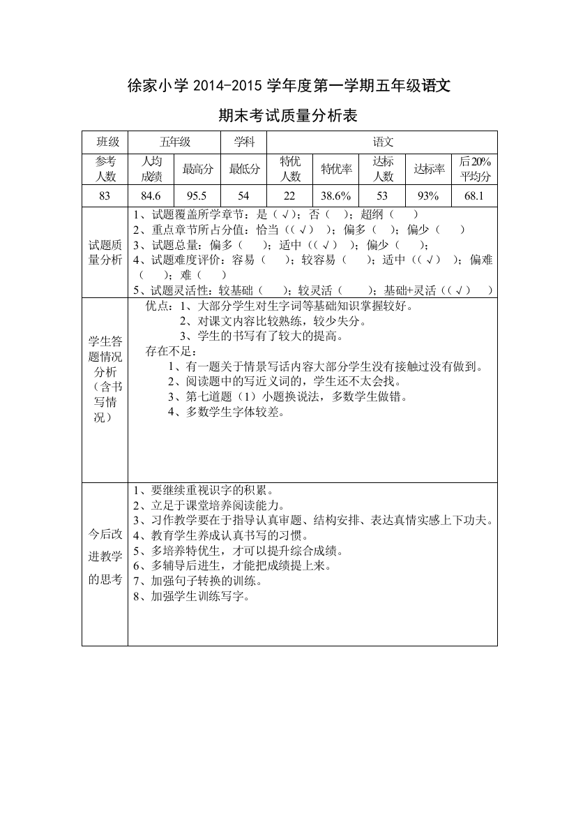 小学五年级语文期末考试质量分析表