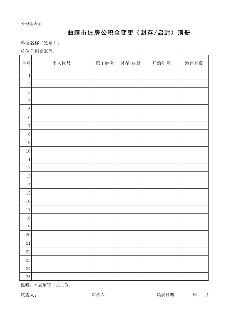 表五：曲靖市住房公积金变更(封存、启封)清册