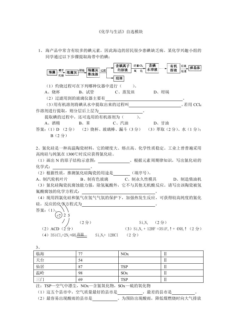 高考化学专题复习化学与生活1