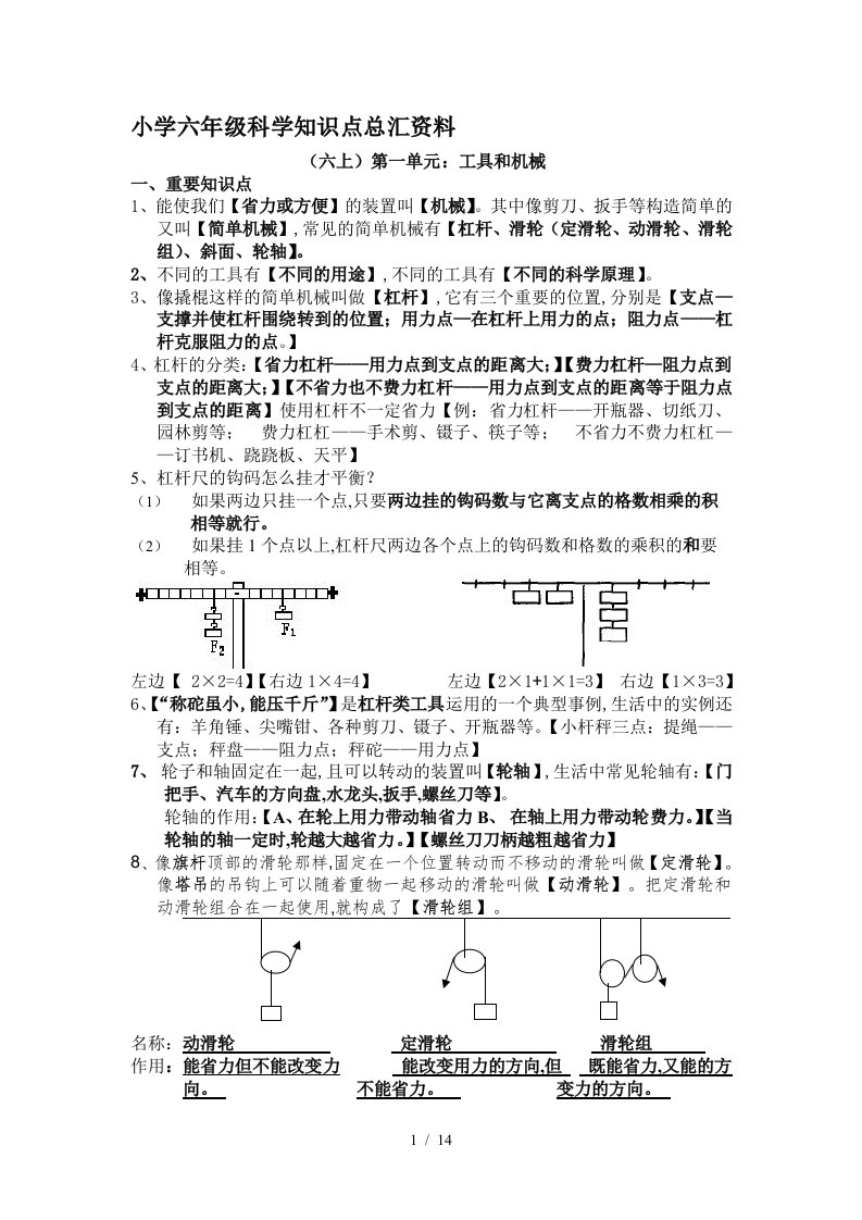 小学六年级科学知识点总汇资料精编