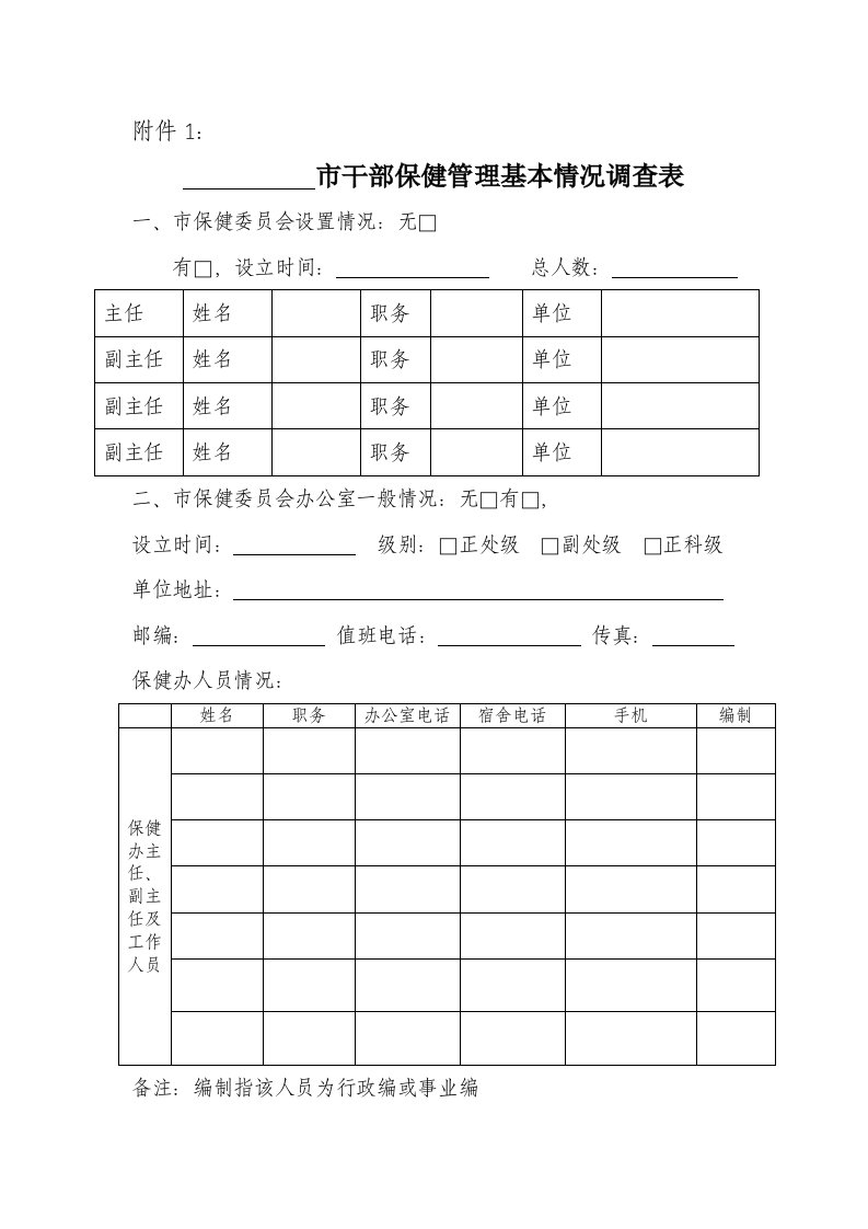 市干部保健管理基本情况调查表