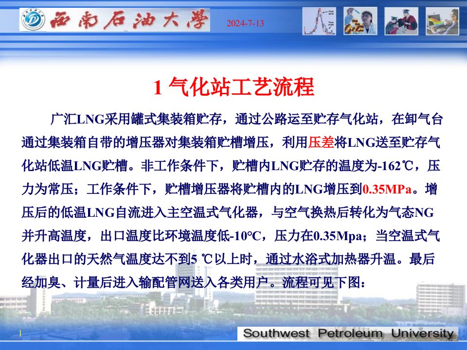 最新09最新LNG技术液化天然气气化站课件PPT精品