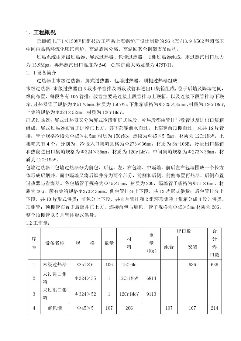 过热器组合与安装作业指导书