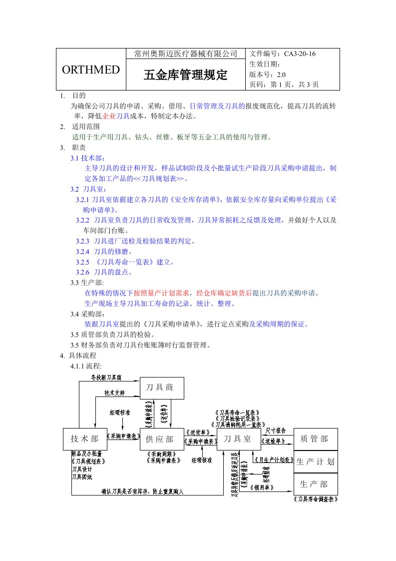 刀具管理制度