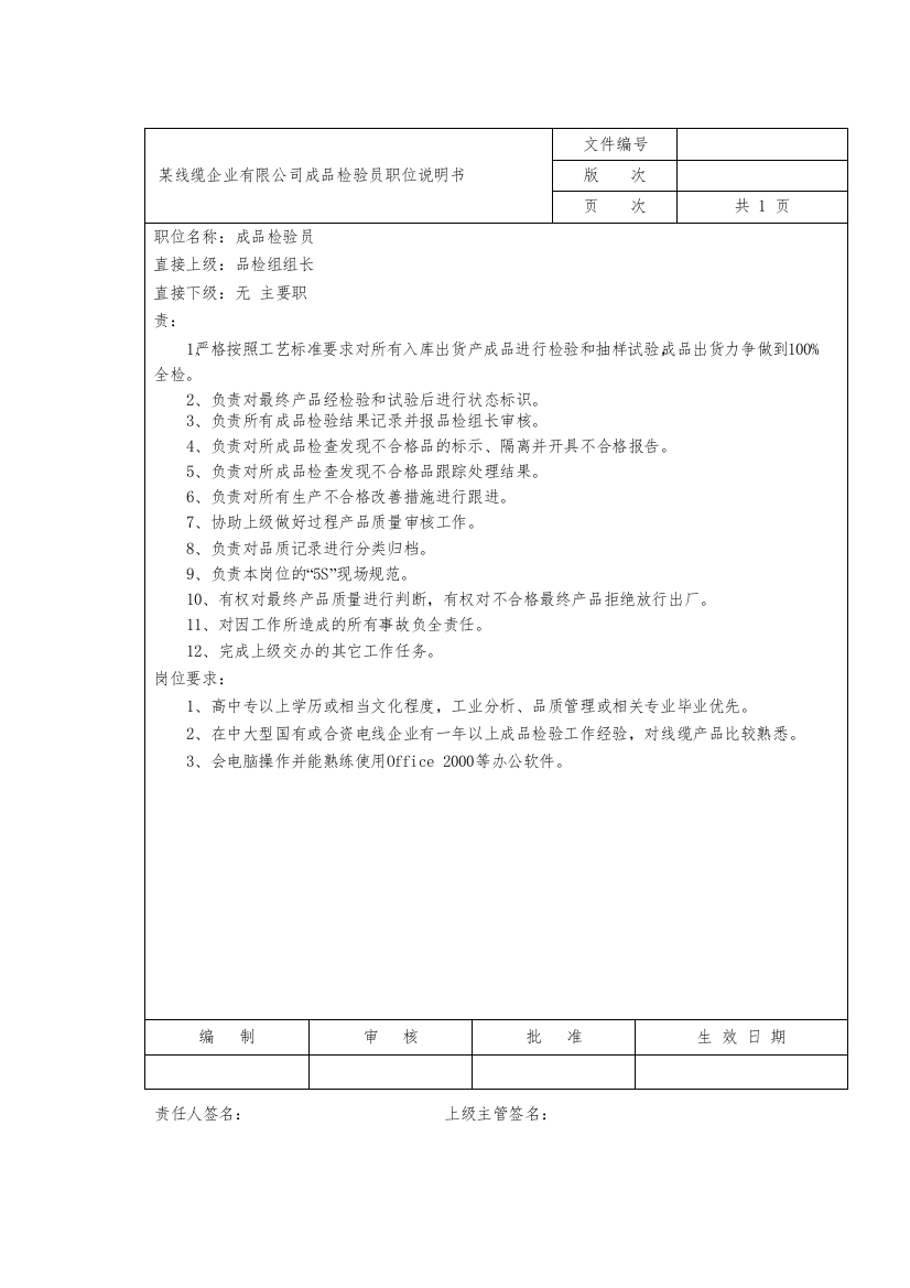 某线缆企业有限公司成品检验员职位说明书