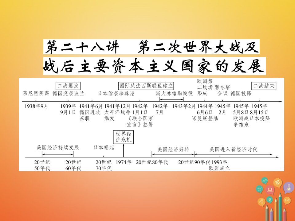 （青海专版）2023年中考历史总复习