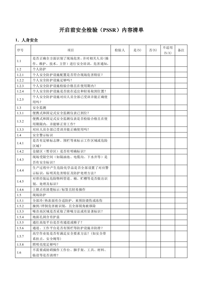 装置启动前安全检查PSSR样稿