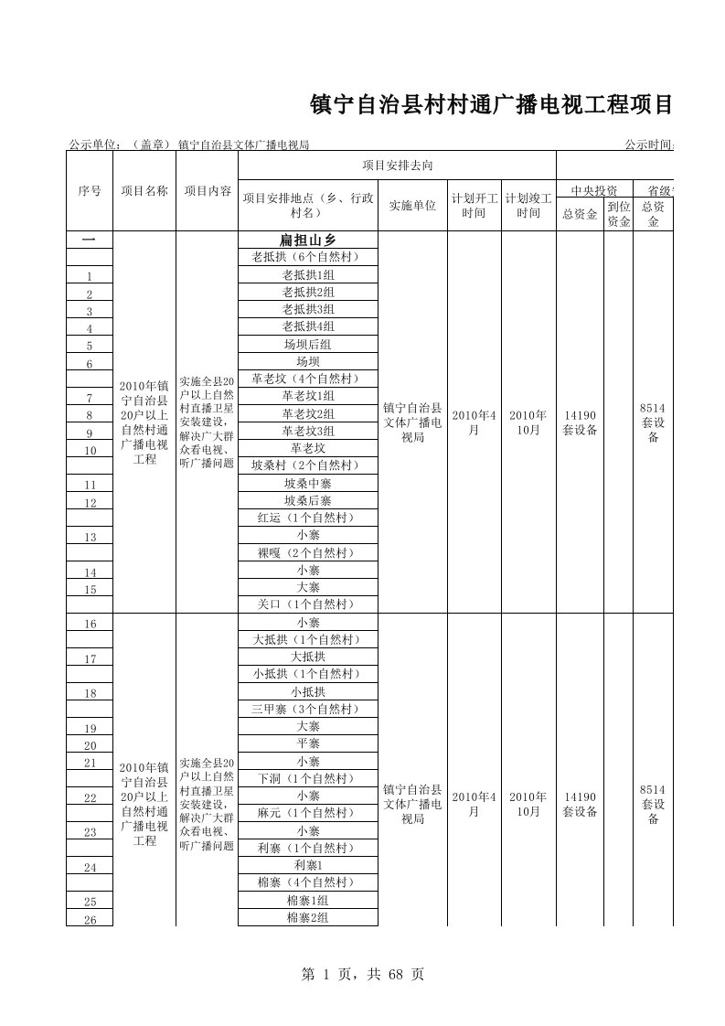 项目管理-镇宁自治县村村通广播电视工程项目公示