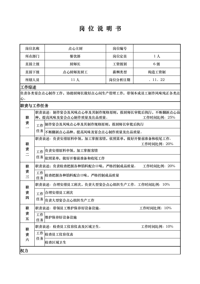 国际大酒店餐饮部岗位说明书点心主厨样本