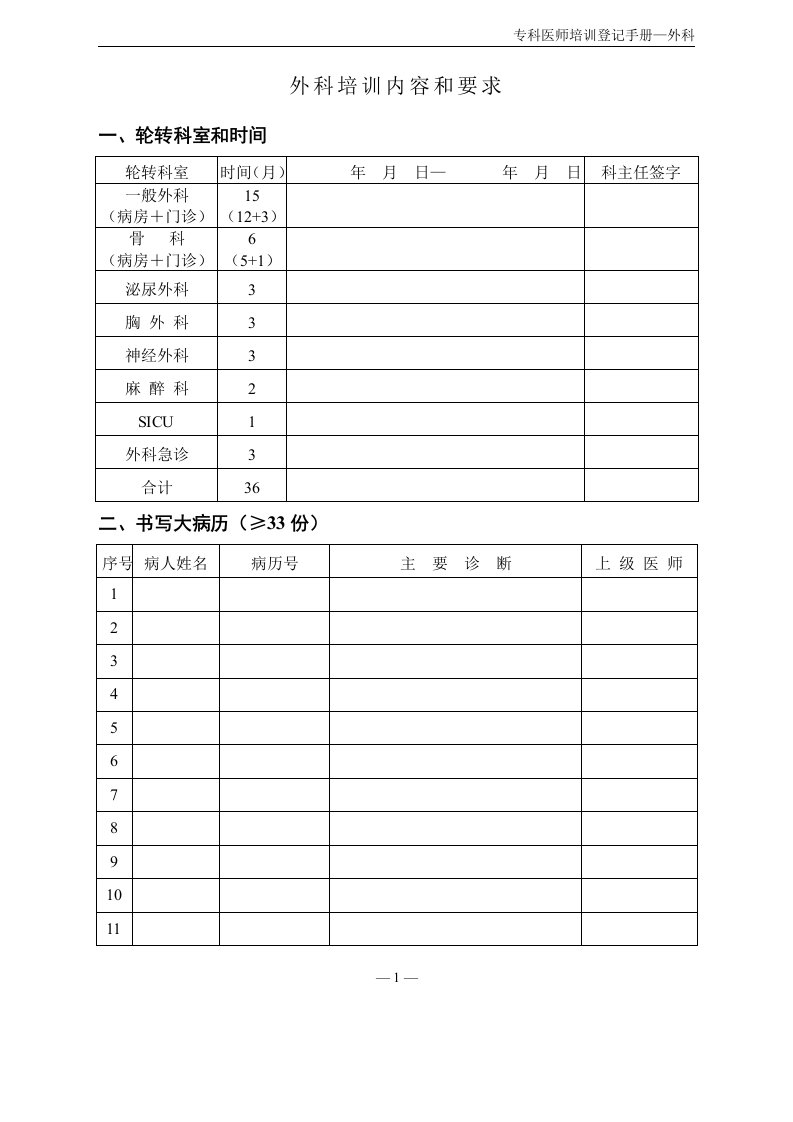 住院医师规范化培训登记手册(doc