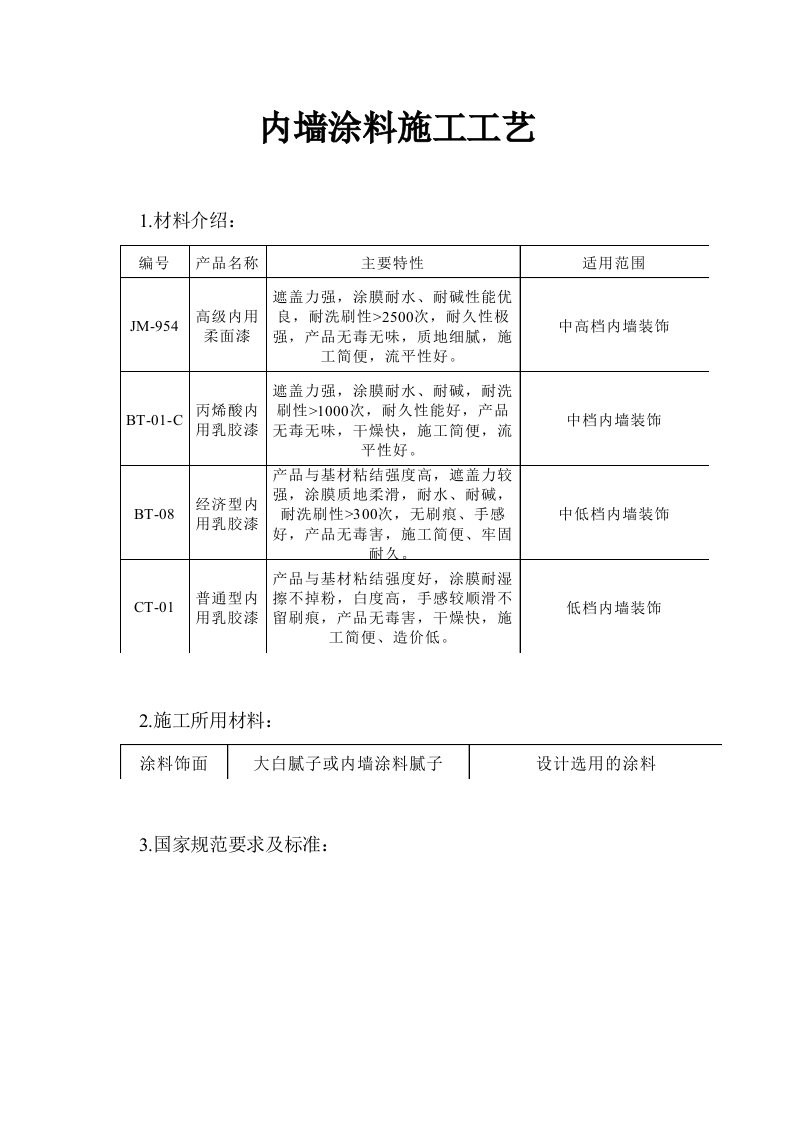 住宅楼内墙涂料施工工艺