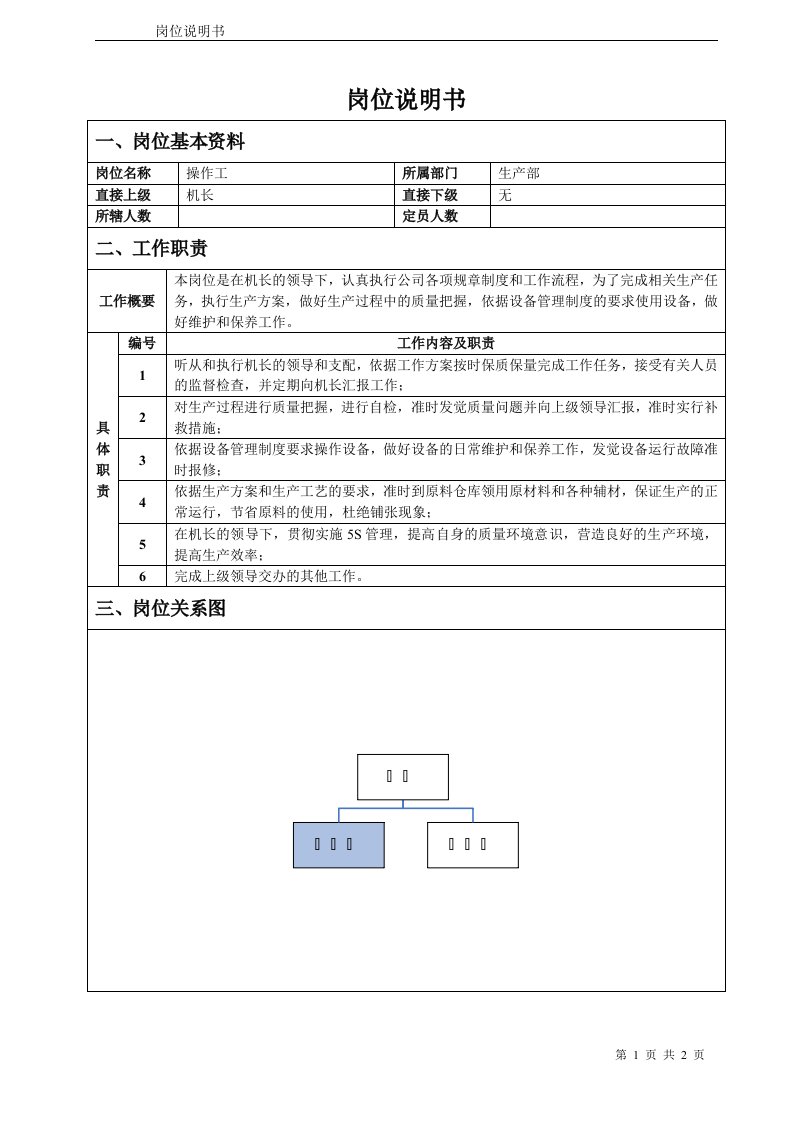 车间操作工岗位说明书