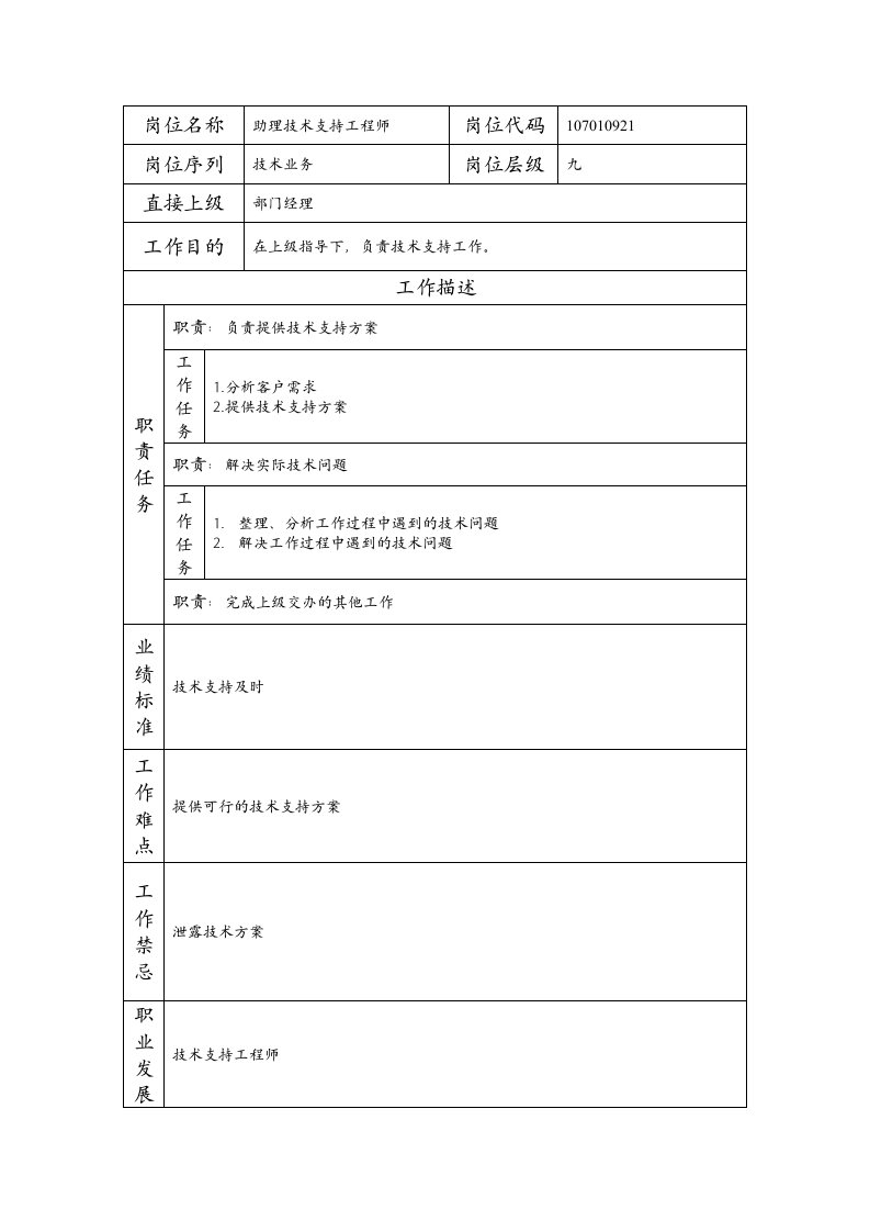 精品文档-107010921