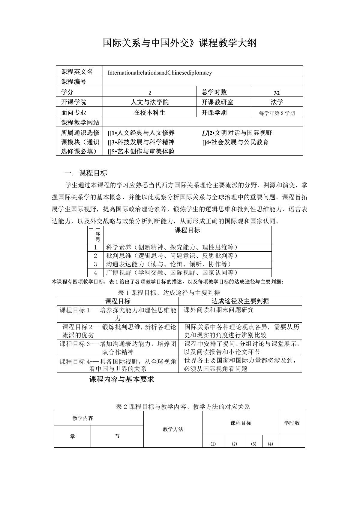 国际关系与中国外交课程教学大纲