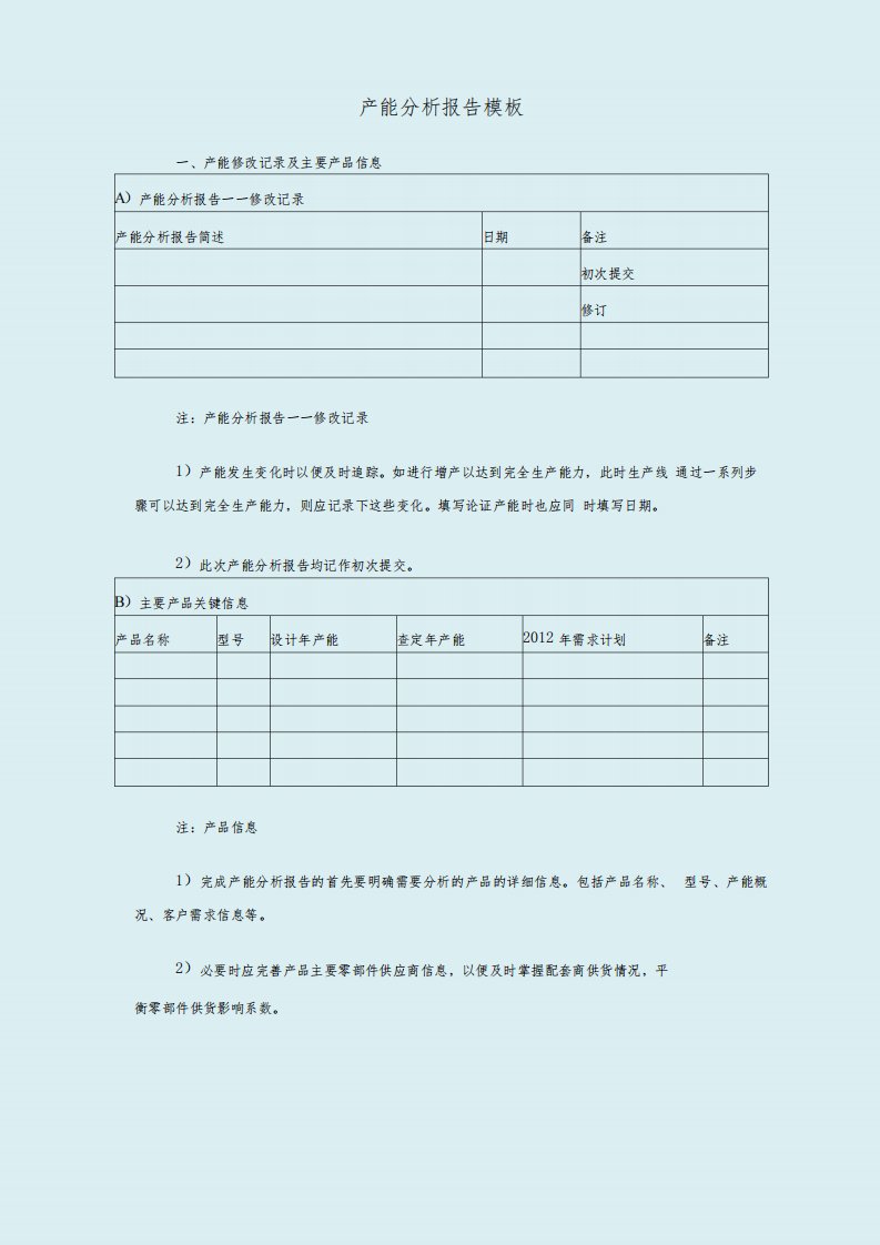 产能分析报告模板