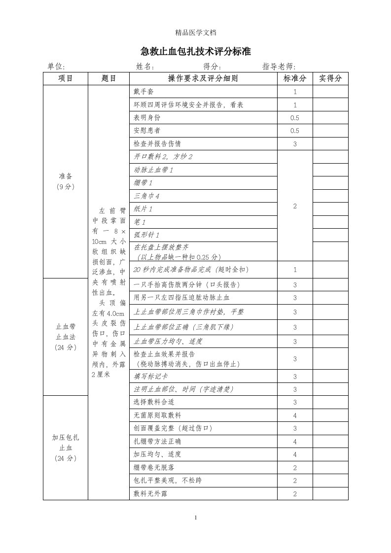 齐鲁医学急救止血包扎技术评分标准