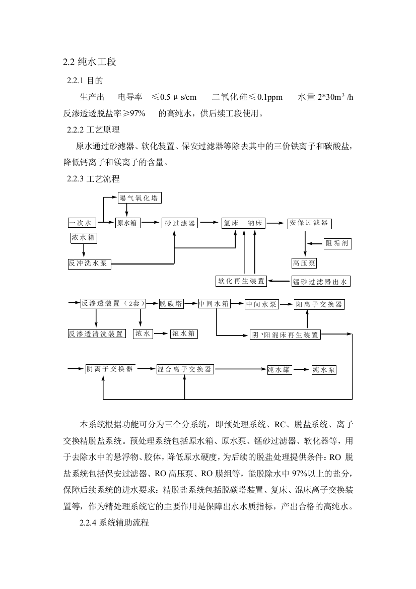 氯碱生产纯水工段