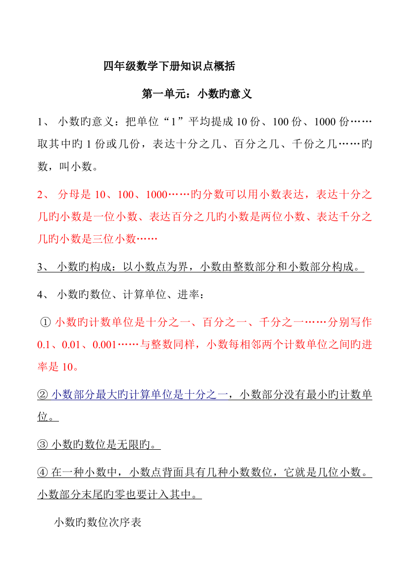 2023年北师大版四年级数学下册知识点概括学生