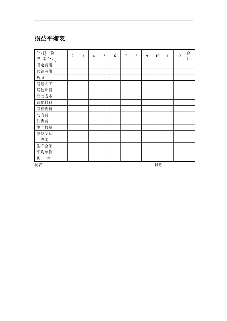 损益平衡表（精）