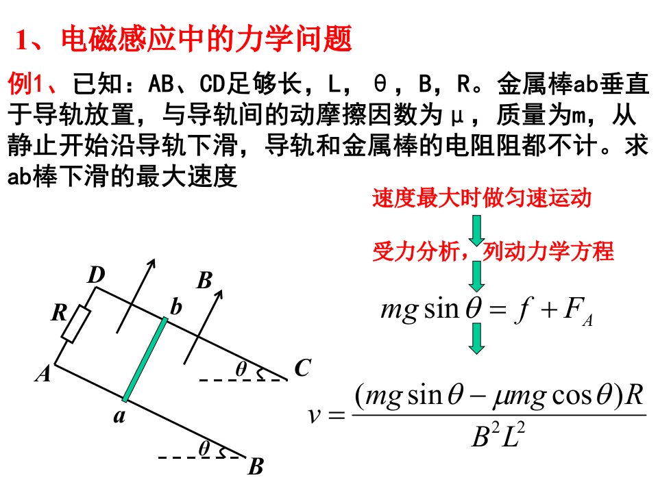 电磁感应的综合应用ppt课件