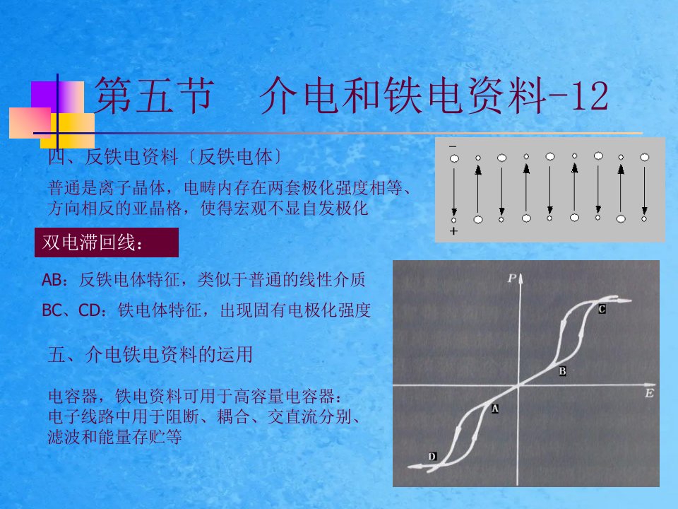 介电和铁电材料1ppt课件