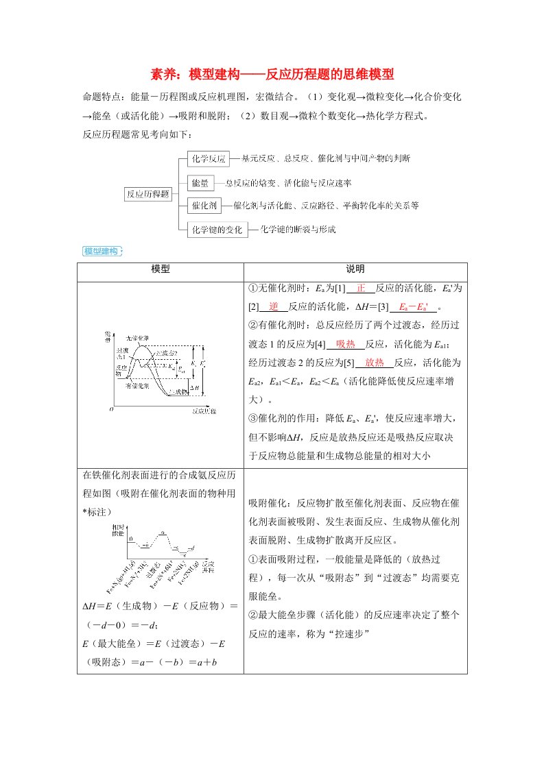 备考2024届高考化学一轮复习强化训练第七章化学反应速率和化学平衡第1讲化学反应速率模型建构__反应历程题的思维模型