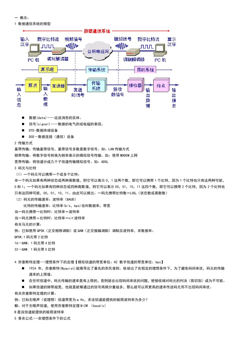 通信行业-9年上半年通信基础理论及试题打印版本