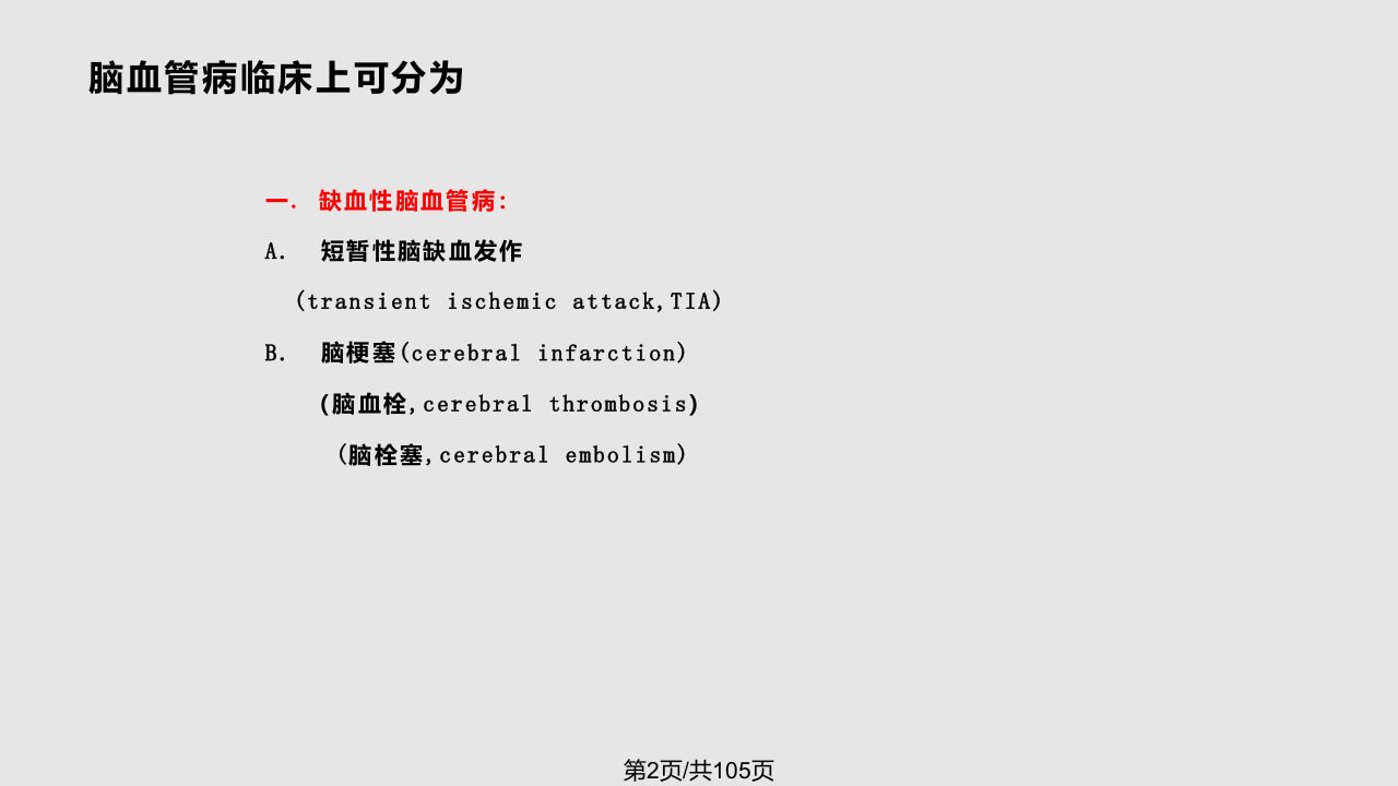 脑缺血再灌注损伤的研究进展