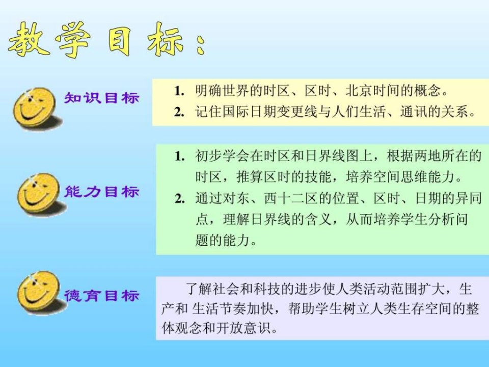 最新学会换算不同地点的时间PPT课件