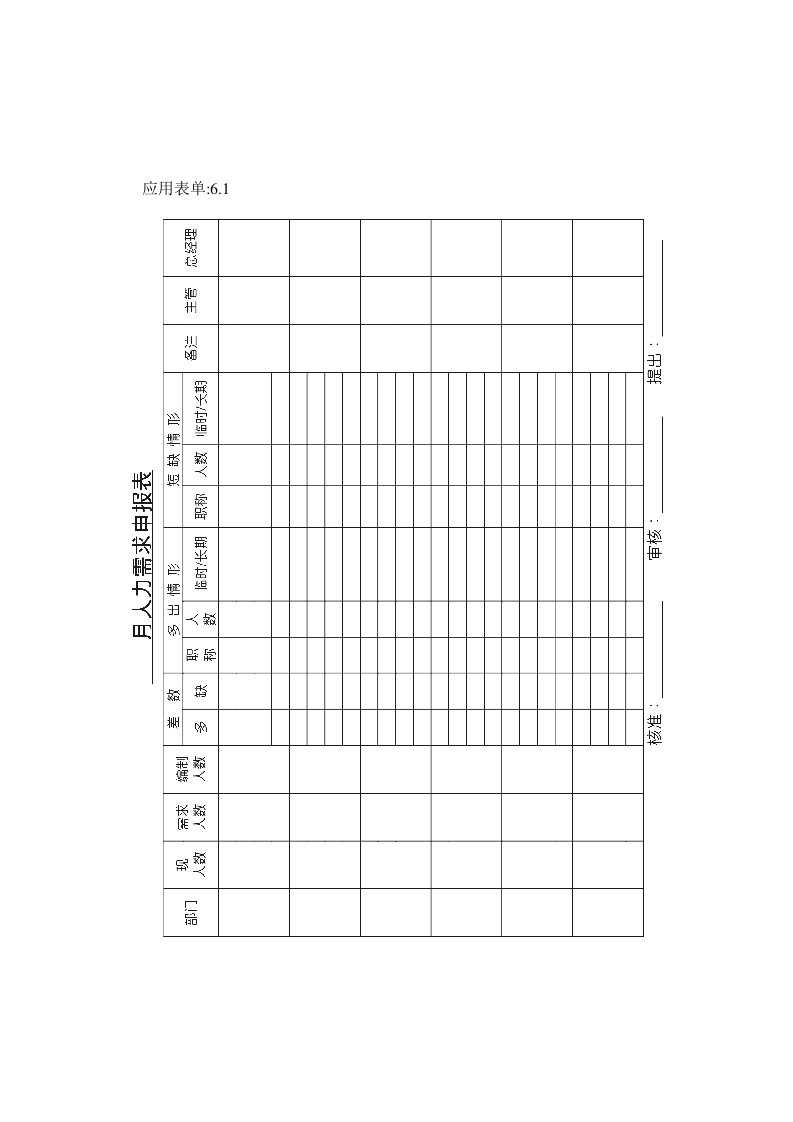 人事管理作业规定表格