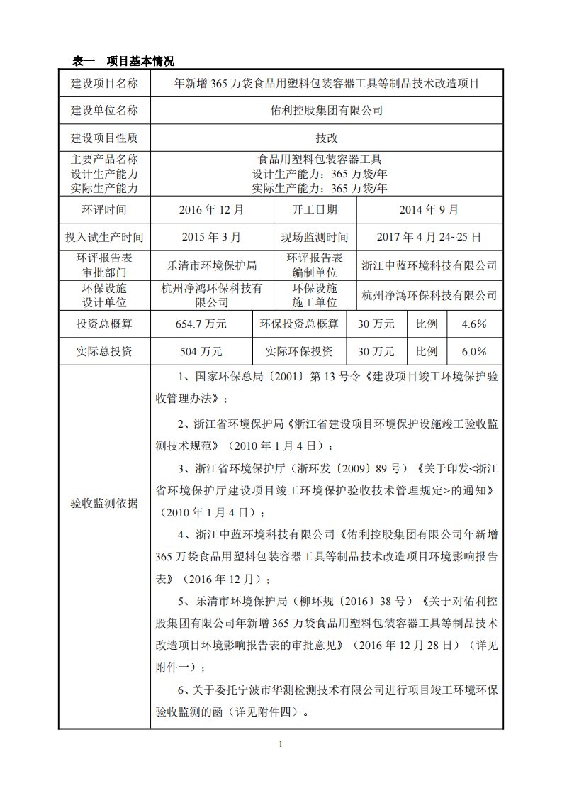 环境影响评价报告公示：年新增365万袋食品用塑料包装容器工具等制品技术改造项目环评报告