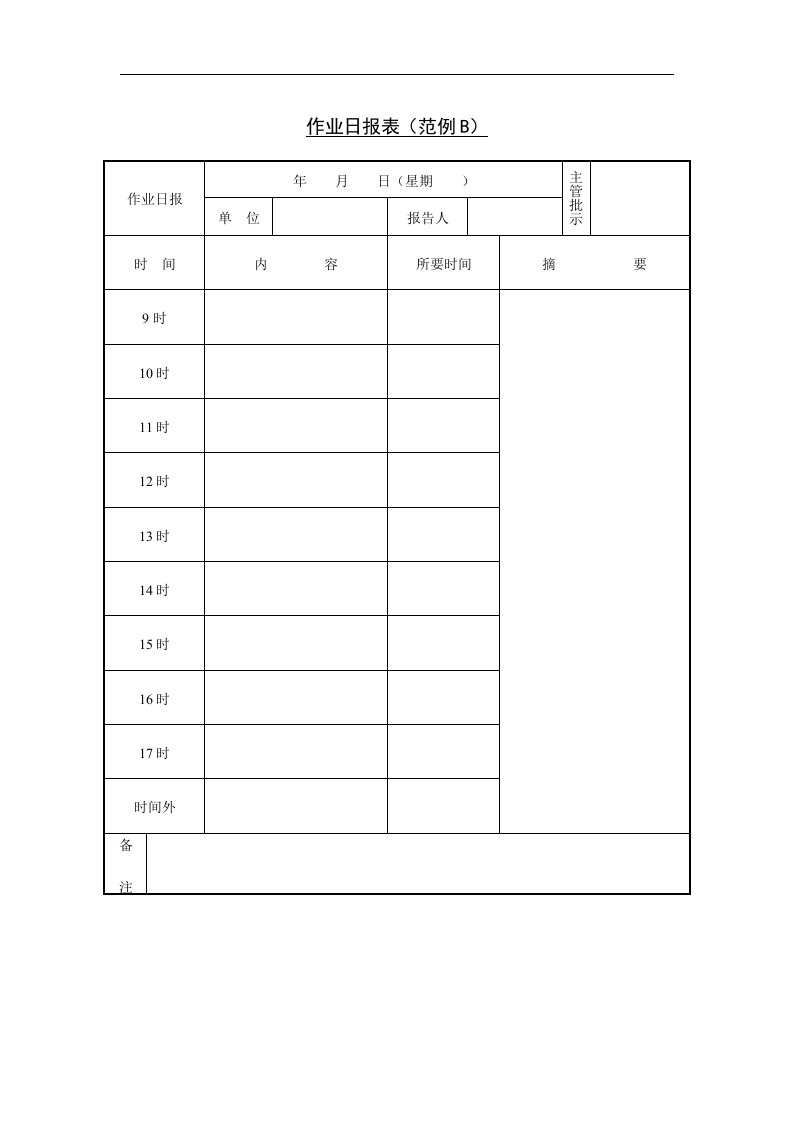 【管理精品】二十、作业日报表(范例Ｂ)