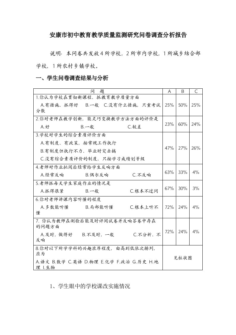 安康市初中教育教学质量监测研究问卷调查分析报告