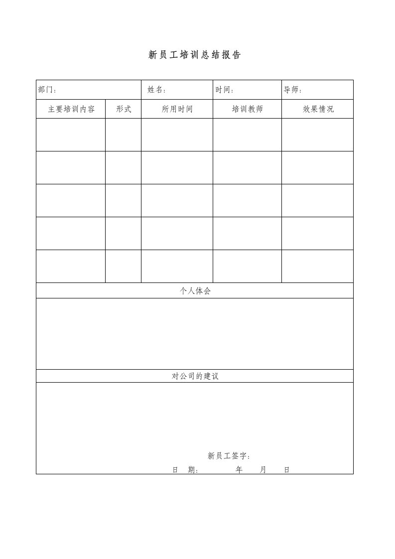 新员工试用期培训总结报告