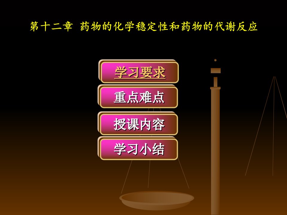 12第十二章药物的化学稳定性和药物的代谢反应课件