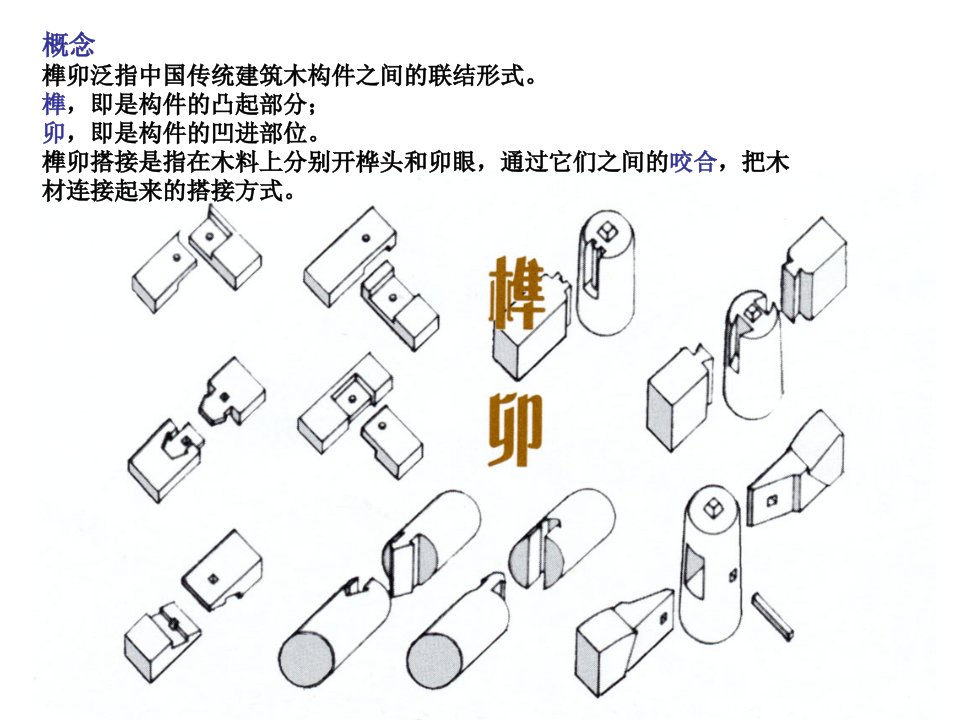 榫卯结构分析-课件（PPT·精·选）