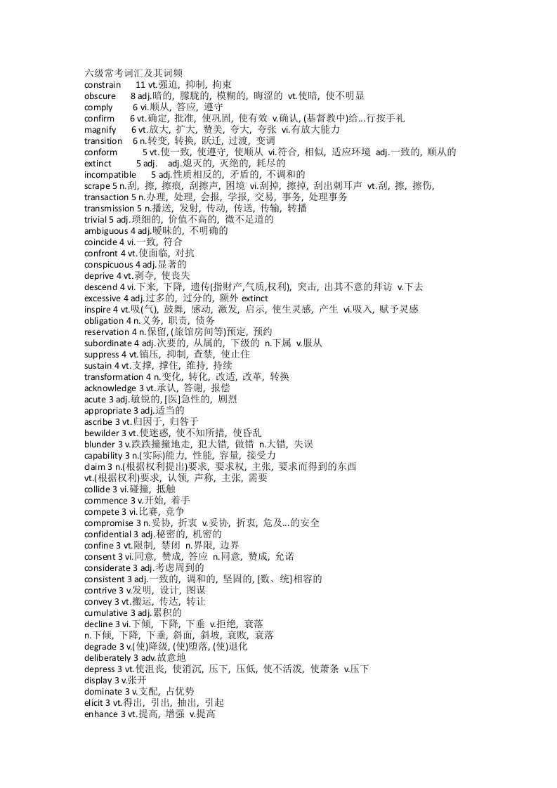 2013年大学英语六级备考资料词汇篇