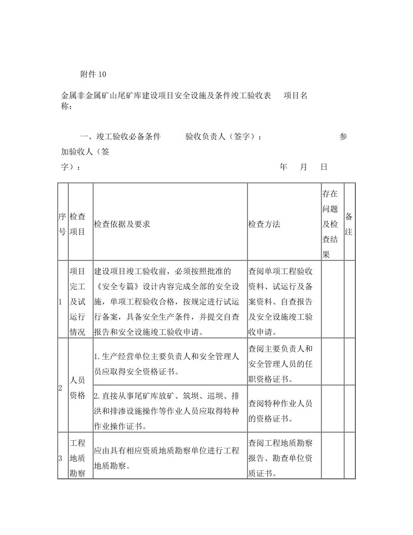 尾矿库安全设施格式及附表