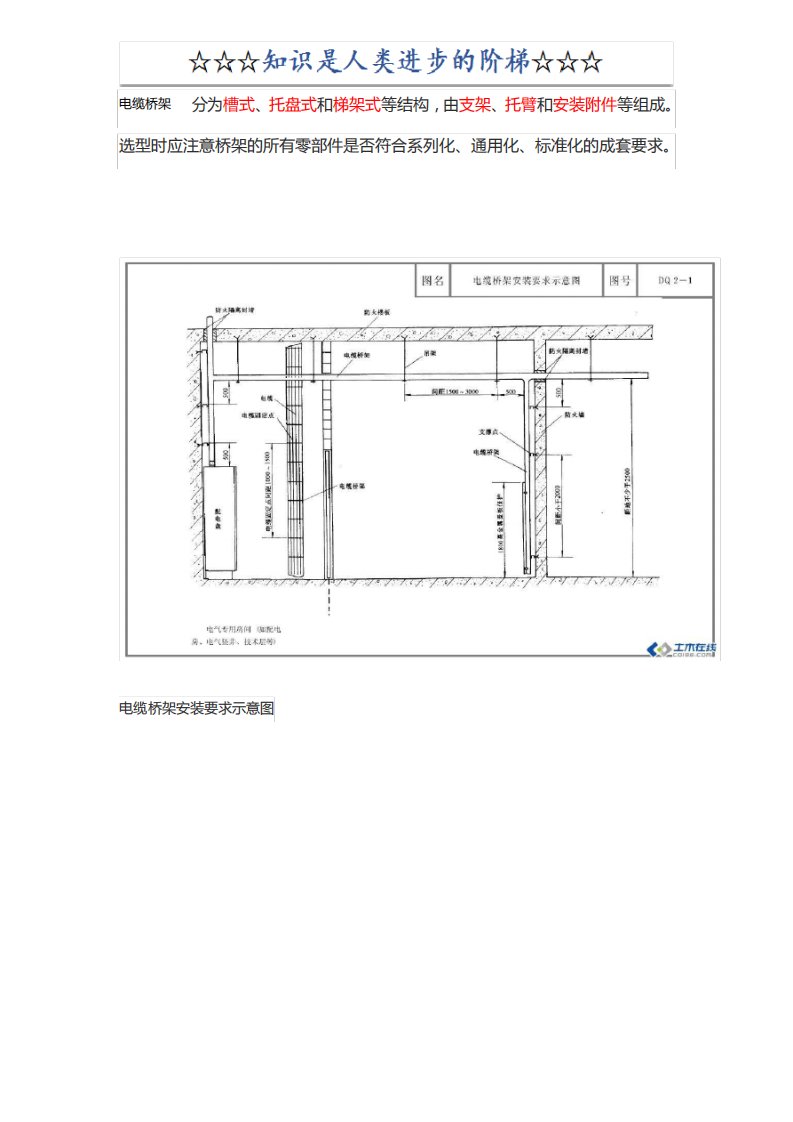 电缆桥架安装施工图