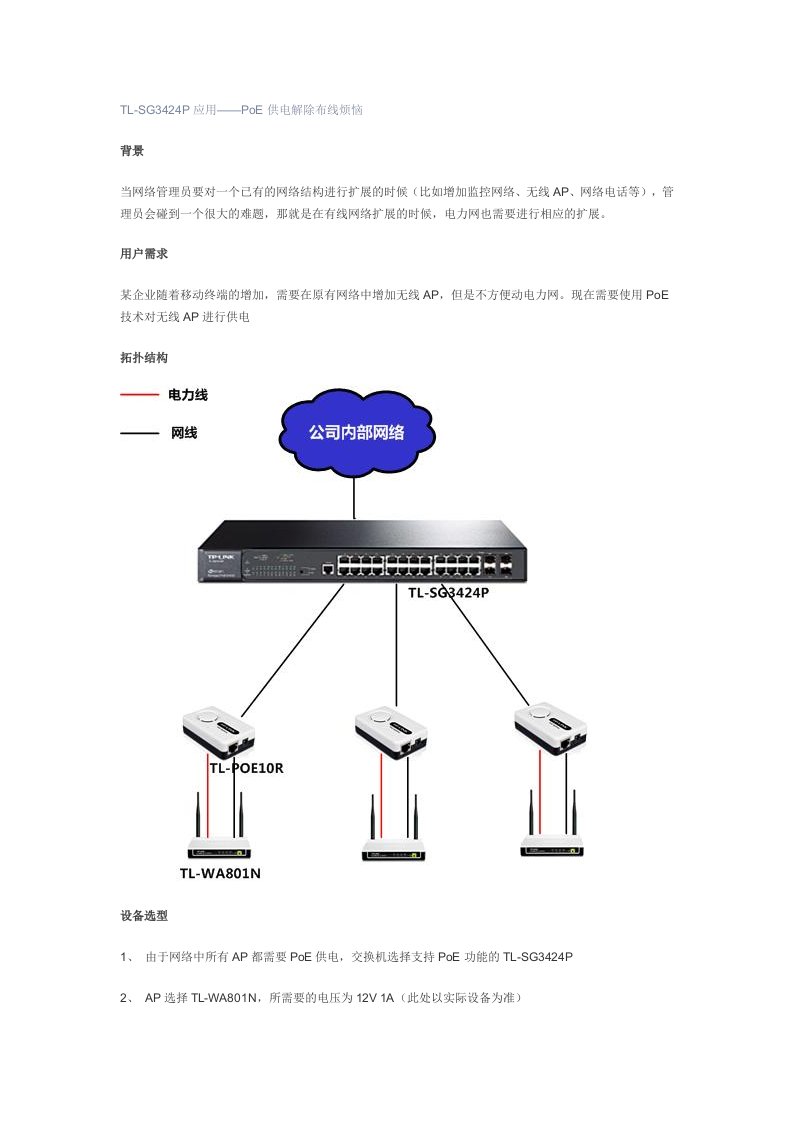 PoE供电解除布线烦恼