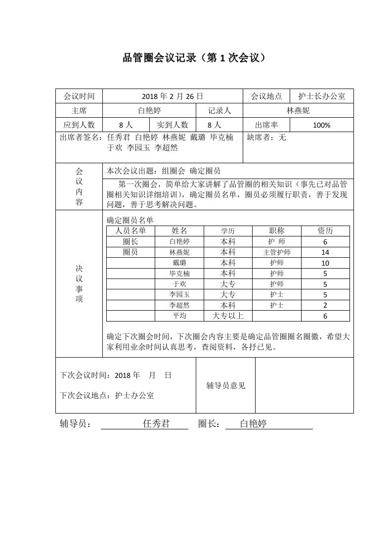 品管圈会议记录1