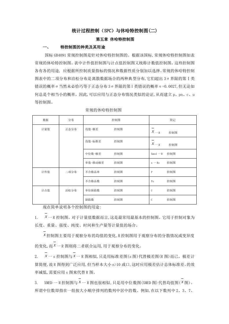 统计过程控制(SPC)与休哈特控制图