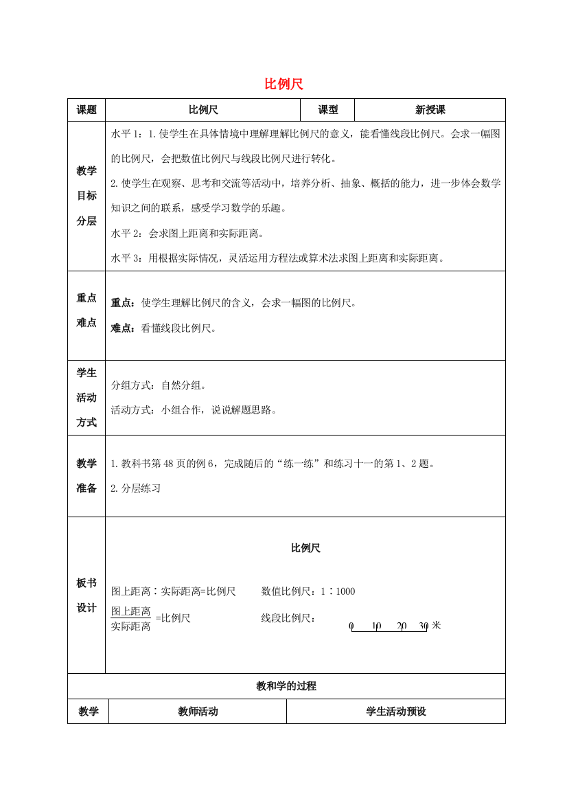 六年级数学下册