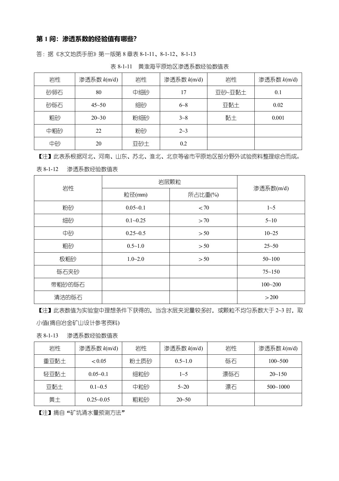 渗透系数经验值