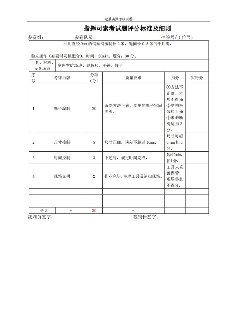 起重实操考核试卷