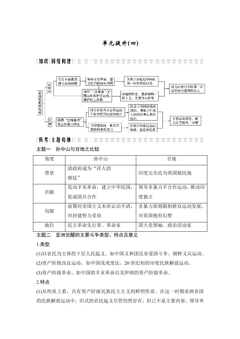 19-20版-单元提升-第四单元　亚洲觉醒的先驱（创新设计）