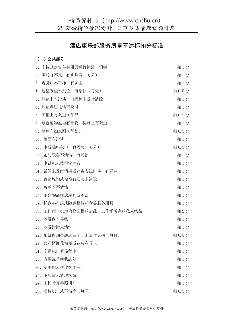 酒店康乐部服务质量不达标扣分标准